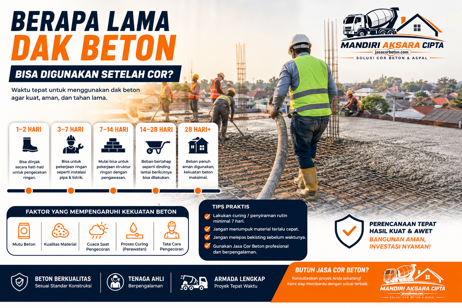 Berapa Lama Dak Beton bisa digunakan setelah cor dengan panduan waktu aman dari Jasa Cor Beton profesional di Indonesia